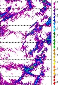 zonal avg rainfall rate 115-78W