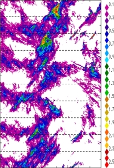 zonal avg rainfall rate 115-78W