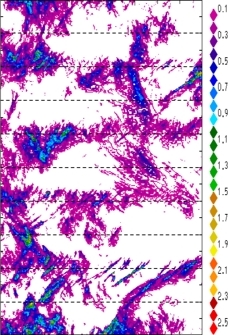 zonal avg rainfall rate 115-78W