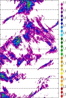 zonal avg rainfall rate 115-78W