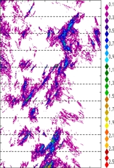 zonal avg rainfall rate 115-78W