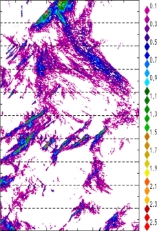 zonal avg rainfall rate 115-78W
