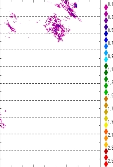zonal avg rainfall rate 115-78W