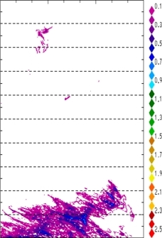 zonal avg rainfall rate 115-78W