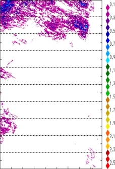 zonal avg rainfall rate 115-78W