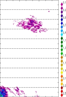 zonal avg rainfall rate 115-78W