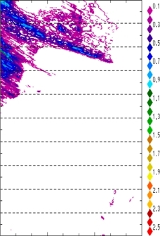 zonal avg rainfall rate 115-78W