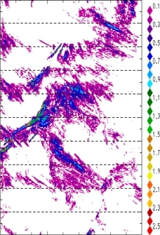 zonal avg rainfall rate 115-78W
