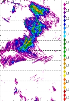 zonal avg rainfall rate 115-78W