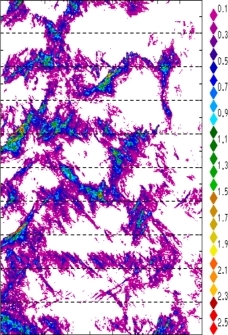 zonal avg rainfall rate 115-78W