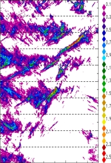 zonal avg rainfall rate 115-78W