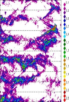 zonal avg rainfall rate 115-78W