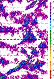 zonal avg rainfall rate 115-78W