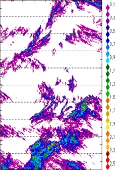 zonal avg rainfall rate 115-78W