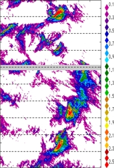 zonal avg rainfall rate 115-78W