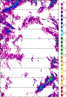 zonal avg rainfall rate 115-78W
