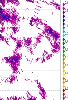 zonal avg rainfall rate 115-78W