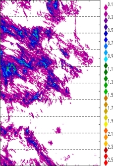 zonal avg rainfall rate 115-78W