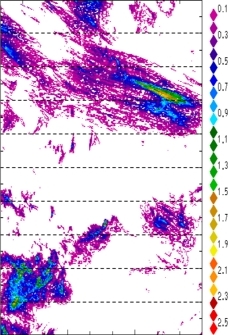 zonal avg rainfall rate 115-78W