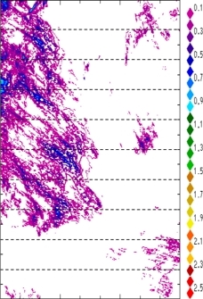 zonal avg rainfall rate 115-78W