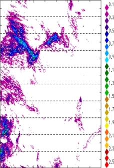 zonal avg rainfall rate 115-78W