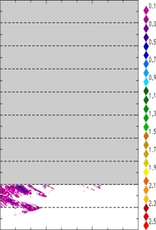 zonal avg rainfall rate 115-78W