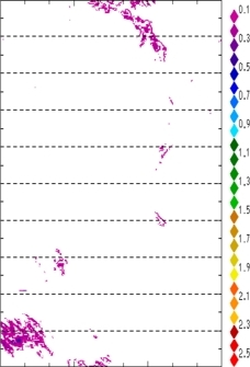 zonal avg rainfall rate 115-78W