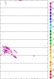 zonal avg rainfall rate 115-78W