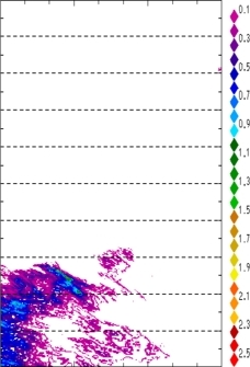 zonal avg rainfall rate 115-78W