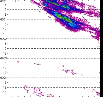 meridional avg rainfall rate (mm/h) 30-48N