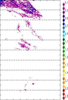 zonal avg rainfall rate 115-78W