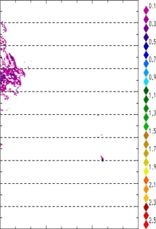 zonal avg rainfall rate 115-78W