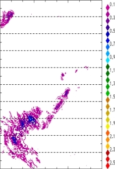 zonal avg rainfall rate 115-78W