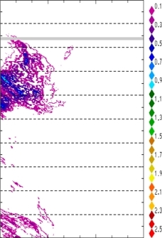 zonal avg rainfall rate 115-78W