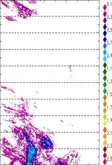 zonal avg rainfall rate 115-78W