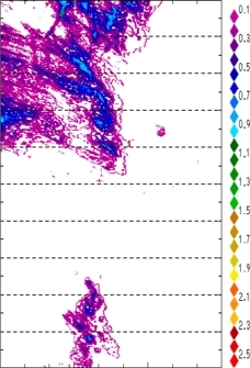 zonal avg rainfall rate 115-78W