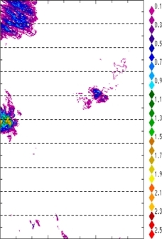 zonal avg rainfall rate 115-78W