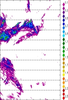 zonal avg rainfall rate 115-78W