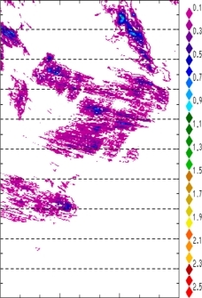zonal avg rainfall rate 115-78W