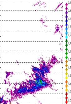 zonal avg rainfall rate 115-78W