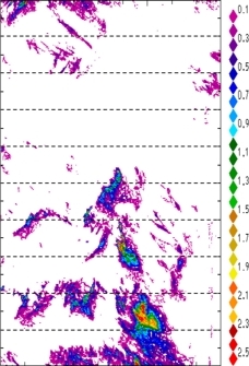 zonal avg rainfall rate 115-78W