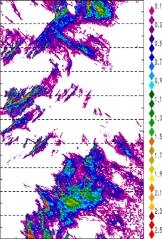 zonal avg rainfall rate 115-78W