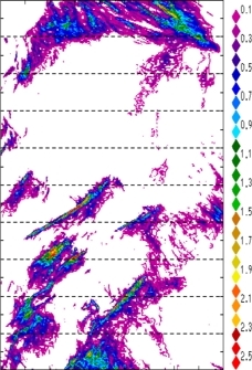zonal avg rainfall rate 115-78W