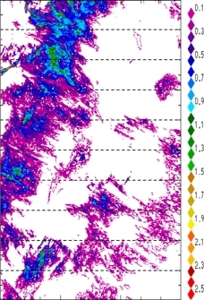 zonal avg rainfall rate 115-78W