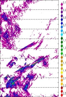 zonal avg rainfall rate 115-78W