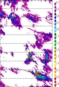 zonal avg rainfall rate 115-78W