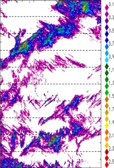 zonal avg rainfall rate 115-78W