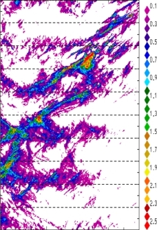 zonal avg rainfall rate 115-78W