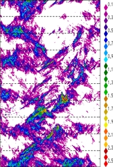 zonal avg rainfall rate 115-78W