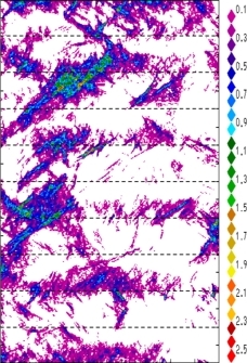 zonal avg rainfall rate 115-78W